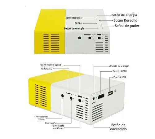 CINE EN CASA: PROYECTOR HD COMPACTO PORTÁTIL DE ALTA DEFINICIÓN